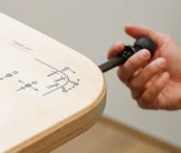 Немецкие вертикализаторы