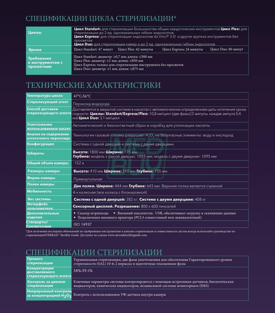 Плазменный стерилизатор ASP STERRAD 100NX AllClear _5