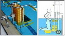 Акакватренажер AquaPulldown Aquagym _1