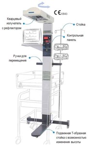 Универсальная лампа лучистого тепла NWS 101 Phoenix _1