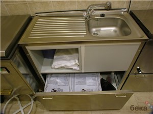 Автоматизированные кухни для грязелечения BEKA Hospitec